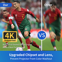 Projecteur Mini Android R1 Intelligent Portable HD 4K Double Wi-Fi Quad Core AUTO pour Home Cinéma