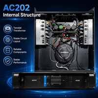 Amplificateur de puissance professionnel 2 canaux 200W classe H, montage en rack, amplificateur audio DJ pour enceintes PA, caissons de basses et sonorisation de scène.