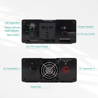 Convertisseur de puissance hors réseau Pretiosus Inverter, vente flash, onduleur à onde sinusoïdale modifiée 1000W, UPS DC12V 24V vers AC220V