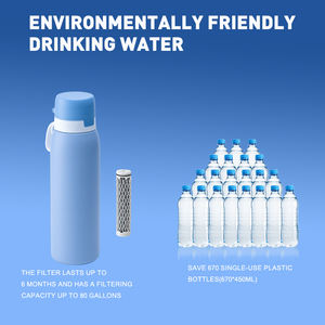 Nouveaux produits bouteille d'eau filtrée 304 bouteille filtrée à double paroi bouteille filtrée en acier inoxydable pour l'aventure en plein air - Product Image 5