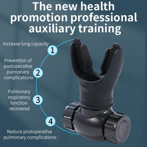 महत्वपूर्ण क्षमता फेफड़ों के कार्य के मुखपत्र की मांसपेशियों में सांस लेने वाले पेट में पुरानी अवरोधक पल्मोनरी कार्य श्वास प्रशिक्षक - Product Image 4