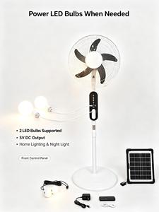 Ventilador de escape solar para coche con energía solar, al mejor precio, con opción de devolución y reemplazo - Product Image 4