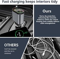 Pengisi Daya Mobil 120W 4 in 1 Pengisian Cepat USB-C & USB-A Adaptor Mobil Dual Port untuk iPhone Samsung Smart Universal Car Charging Head