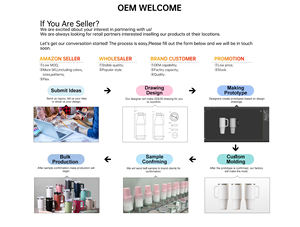 Botella <span class=keywords><strong>de</strong></span> <span class=keywords><strong>Agua</strong></span> para Bebés Tritan con Asa y Pajita para Niños Pequeños - Capacidad <span class=keywords><strong>de</strong></span> 280 ml Apta para Lavavajillas - Product Image 6