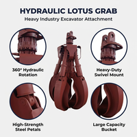 Pince hydraulique à 4 dents avec moteur et engrenage pour le recyclage des métaux lourds pour Sany PC 5-35 tonnes