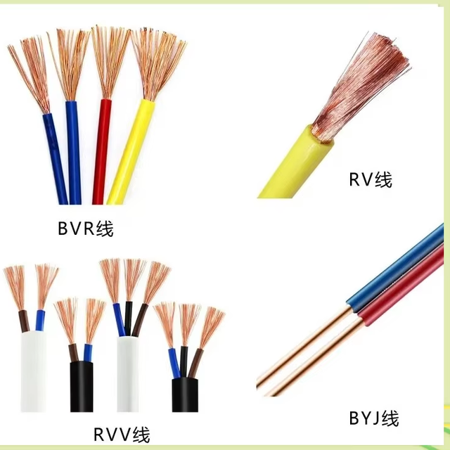 Zr-BVR PVC Insulated Halogen-Free Low Smoke Flame Retardant Flexible Building Electric Power Cables 1.5-16mm