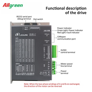 ชุดควบคุมมอเตอร์สเต็ปเปอร์ Nema34 แบบ 2 เฟส DC30~110V/AC20~80V 3/5/6A แรงบิด 3.3/4.5/6.9/8.5/10/12 นิวตันเมตร แบบวงเปิด สำหรับมอเตอร์สเต็ปเปอร์ DC - Product Image 3