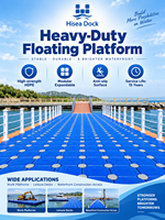 Plateforme flottante modulaire en plastique pour aquaculture, passerelle, quai, ponton, pont, amarrage de kayaks et de bateaux rapides - Haute étanchéité