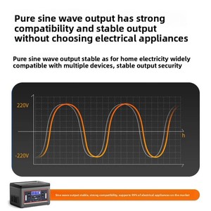 Portable 220V Power Station High Outdoor <b>Backup</b> <b>Battery</b> Jump Home Emergency Camping Generator for Live XRN-250w Sine Wave Power - Product Image 3