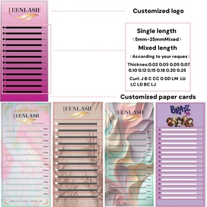 Tùy chỉnh 0.03mm tối màu đen lông mi cá nhân giả lông mi mở rộng Matte Cashmere <span class=keywords><strong>Lash</strong></span> khay Mega khối lượng handmade mềm mở rộng - Product Image 2