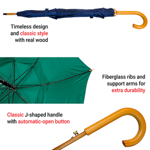 Durable Double Layer wood <b>frame</b> and wood handle Fiberglass ribs Windproof Semi-Automatic Open traditional classic umbrellas - Product Image 5