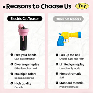 Giocattolo Elettrico per Gatti con <span class=keywords><strong>Lancio</strong></span> a Un Tocco e Funzione di Rimbalzo, Bacchetta Interattiva a Risparmio Energetico per Gatti - Modello I70 - Product Image 3