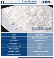 Zinc Stearate Powder Coating Anti-settling Agent Polish Oil Extender Zinc Stearate untuk Cat