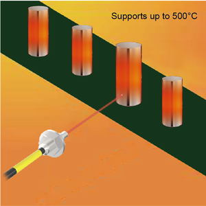 Menyebarkan refleksi Sensor optik mikro FU-81C suhu tinggi Fiber Optic <span class=keywords><strong>Probe</strong></span> untuk Chip Pin deteksi - Product Image 2