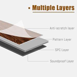 Piso de Vinilo SPC con Sistema de Clic Interlock 5MM, Suelo de Vinilo Impermeable, LVP de Lujo, Plancha de Vinilo de 8MM con Base Insonorizante IXPE - Product Image 3