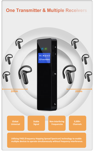 Sistem penerjemahan nirkabel portabel, perangkat pemandu wisata 10 buah headset dan 1 buah pemancar - Product Image 2