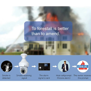 Chất lượng cao E27 tầm nhìn ban đêm không dây Ánh Sáng Bóng đèn máy ảnh 1080P đêm phiên bản Home an ninh wifi PTZ CCTV Camera không dây - Product Image 4