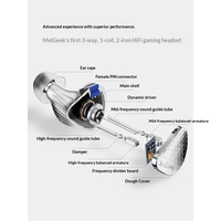 MelGeek RADA 3 1DD 2BA Tri Driver In-Ear DAC Set Kartu Suara 7.1 Surround 10 Band EQ 0.78Mm 2Pin Kabel Dapat Dilepas Earphone Gaming