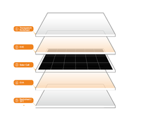 Harga pabrik grosir Panel surya 250 240 watt modul fotovoltaik monokristalin 240 W Panel surya fleksibel lunak