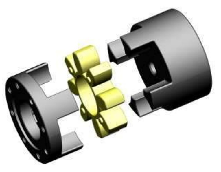 4 Pezzi Di Manicotti Per Giunto Ingranaggi M-28 – Parte Per Albero Flessibile Bowex USA