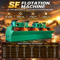Machine de flottation SF à grande capacité et auto-aspiration pour l'équipement des usines de traitement des minerais de fer, nickel et cuivre