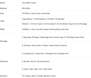 Ensemble de serviettes de bain en microfibre de luxe de couleur unie, en polaire corail, absorbantes, douces, écologiques, en tricot pour usage domestique - Product Image 5