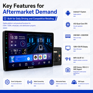 Flysonic Applicable à 15 marques européennes Services ODM Personnalisation de la taille 2din 9 pouces 2+32 Go Navigation <span class=keywords><strong>Lecteur</strong></span> <span class=keywords><strong>DVD</strong></span> de voiture Android - Product Image 3