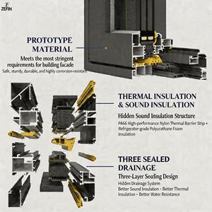 Fenêtre à auvent en aluminium, fenêtre <span class=keywords><strong>coulissante</strong></span> <span class=keywords><strong>horizontale</strong></span> pour maison avec isolation thermique et style minimaliste - Product Image 3