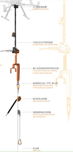Устройство для подъема на опоры электросети GN_PL_110 для БПЛА - Product Image 6