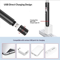 Lampe de poche de camping 3-en-1 avec stylo pointeur laser vert et rouge et lumière RGB, indicateur lumineux pour réunions, salles de classe, enseignement, extérieur
