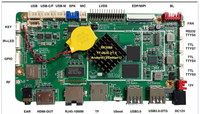 Rockchip RK3568 Android Development Board 2GB RAM 8GB/16GB EMCC Single Board Computer Hardware & Software