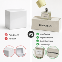 Kotak Parfum Magnetik Lipat Kustom Tekstur Linen Putih Pucat Kartu Aroma di Dalam Baki Botol Kemasan Hadiah Wewangian OEM