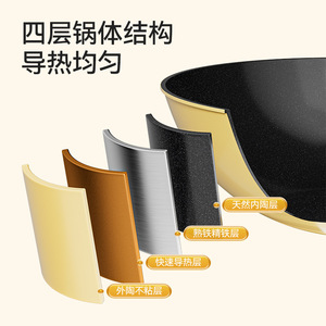 Ceramic Mini Wok 24Cm Non-Stick Lightweight Stir Fry Pan For Gas Induction Cooker Household Use - Product Image 5