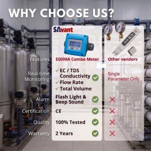 เครื่องวัดค่าการนำไฟฟ้า อัตราการไหล TDS และค่ารวมแบบคอมโบ รุ่น SAVANT ES099A9 พร้อมข้อต่อ BSP ขนาด 1 นิ้ว ช่วงอุณหภูมิ 0-80 องศาเซลเซียส - Product Image 3