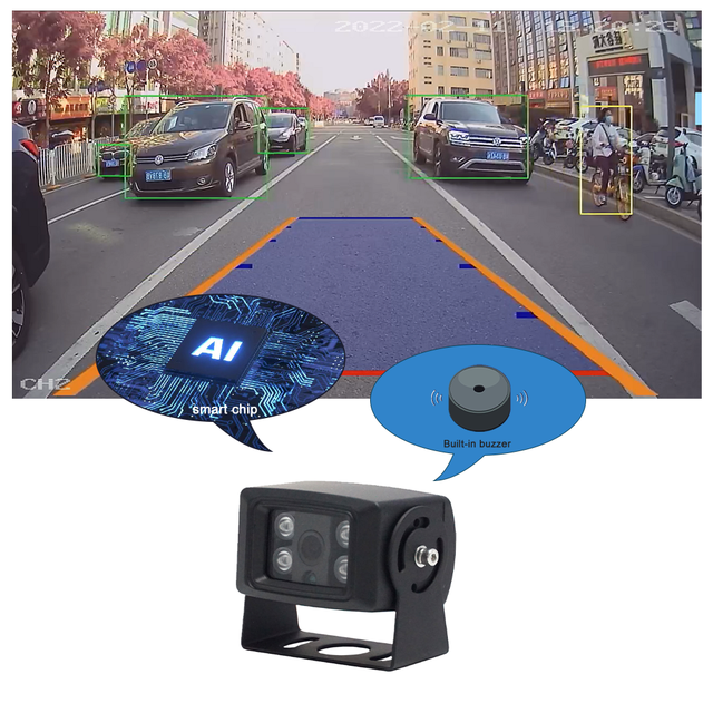 NEW AI Intelligent Human Vehicle Recognition Tracking Rear View AI Camera for Car Bus Truck Heavy Duty