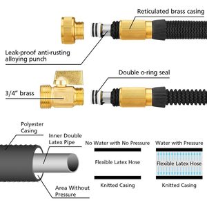 Xinglun Garden Hose <b>With</b> Zinc Alloy Spray Gun 100-150mm Nozzle For Car Wash And Plant Watering - Product Image 5