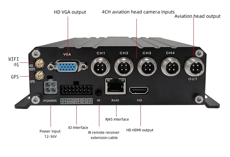 Прямая Продажа с фабрики 4CH HDD карты Мобильный DVR IPC камеры GPS 4G WIFI AHD грузовик MDVR 1080P Автомобильный видеорегистратор