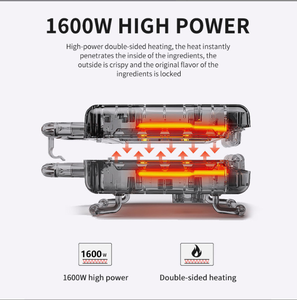 Para Sokany Belgian 08025 Mini Antistick Waffle Maker Máquina de sándwich eléctrica para el hogar para automóviles - Product Image 6