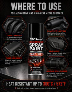 <span class=keywords><strong>Pintura</strong></span> en Aerosol Negra Mate de 400 ml Resistente <span class=keywords><strong>a</strong></span> Altas Temperaturas para Tubos de Escape, Revestimiento Industrial para Motores - Product Image 5