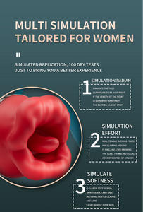 เครื่องสั่นแบบลิ้นยืดหดได้ สีแดง รูปปากใหญ่ ของเล่นผู้ใหญ่สำหรับผู้หญิง คุณสมบัติสนุกๆ เช่น การเลีย การกัด แท่งสั่นแบบยืดหดได้ เครื่องสั่นรูปดอกกุหลาบ - Product Image 3