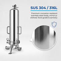 Filtre en acier inoxydable 304 pour filtration de liquides, lavable, résistant à la corrosion, antibactérien, pour la vente au détail et l'industrie