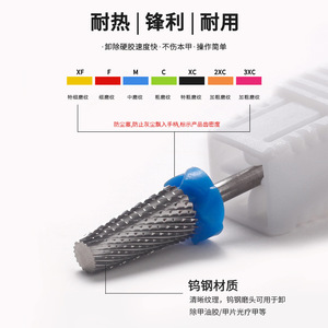 Broca de carburo cónico 5 en 1 para uñas, fresa para manicura, eliminación de Gel acrílico, herramienta de accesorios para uñas - Product Image 2