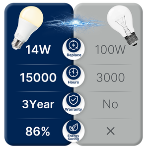 Bán chạy nhất tiết kiệm năng lượng E26 cơ sở dẫn bóng A19 A60 SMD 14W 2700K 1400 lumens cho phòng khách văn phòng - Product Image 5