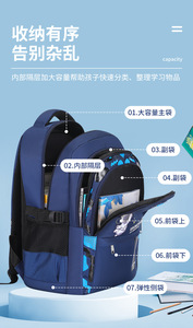 Mochila de Nailon Impermeable Ligera Unisex al por Mayor de Cowherd, con Diseño de Paisaje, Nuevo Lanzamiento, para Niños de Jardín de Infancia y Escuela - Product Image 5