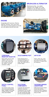 Generador Diésel Abierto de 400KW 500KVA 450kw, Precio de Fábrica OEM, Motor Marca Cumming de Súper Calidad