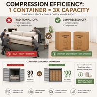 Sofa Modular Single Bentuk L dengan Bantalan Lebar, Vakum Terkompresi, Empuk, dan Dapat Dilipat, Cocok untuk Apartemen Studio