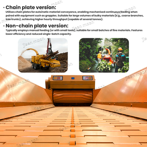 Broyeur <span class=keywords><strong>de</strong></span> branches hydraulique pour machines forestières diesel électriques, broyeur <span class=keywords><strong>de</strong></span> souches, broyeur <span class=keywords><strong>de</strong></span> <span class=keywords><strong>bois</strong></span> industriel - Product Image 5