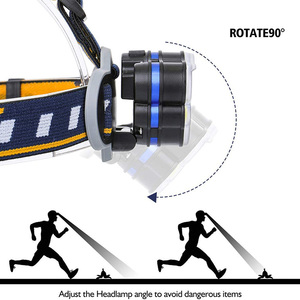 Đèn An Toàn Màu Đỏ Đèn Pha Tốt Nhất, Đèn Pha Cắm Trại Chống Nước 7 Chế Độ Đèn Pha LED Chiếu Sáng 45 Độ - Product Image 5