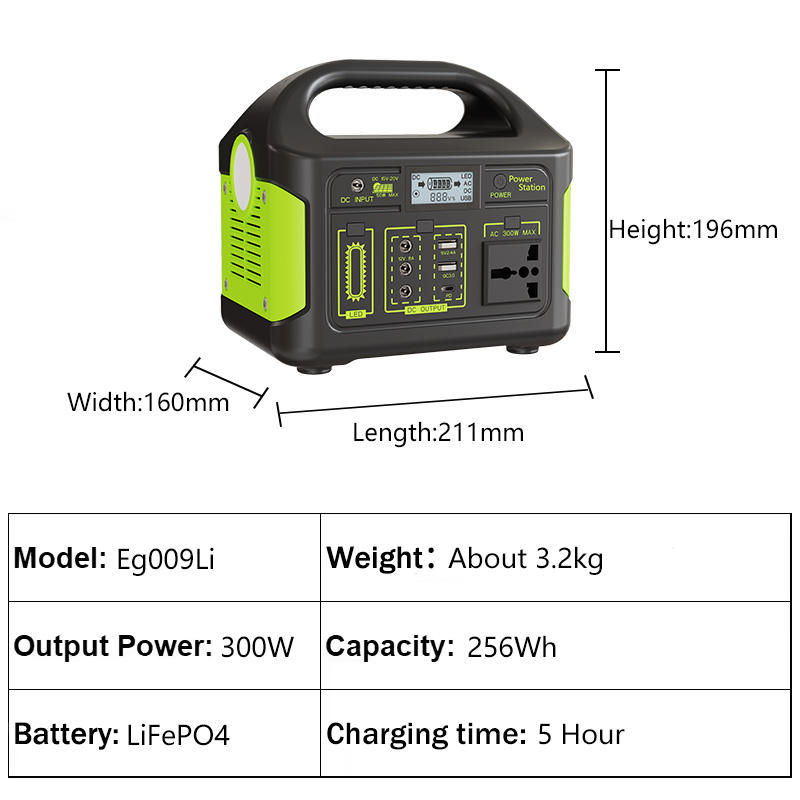 Eg009Li (300W/256Wh)