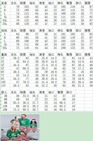 겨울 잠옷 엄마와 나 커플 잠옷 세트 빨간색과 녹색 줄무늬 크리스마스 잠옷 가족과 강아지 삼각 스카프